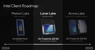 Đáp trả Qualcomm, Intel tuyên bố thế hệ Lunar Lake sẽ mạnh mẽ và tiết kiệm điện hơn Snapdragon X Lite, ra mắt vào quý 3